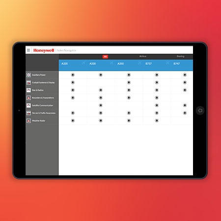 Sales Application
